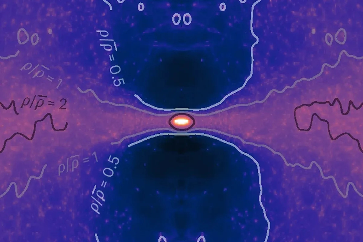 Our Entire Galaxy Appears to Be Embedded in a Colossal Sheet of Dark Matter