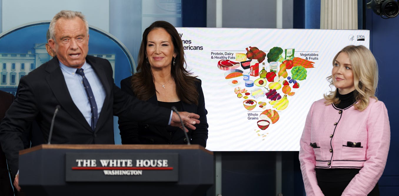 America’s new food pyramid – what’s changed and why?