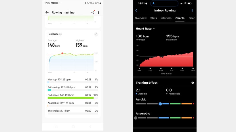 heart rate graph comparison oneplus watch lite and garmin