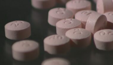 Prices set to rise on 350 medicines this year, with inflation as major cause – WSOC TV