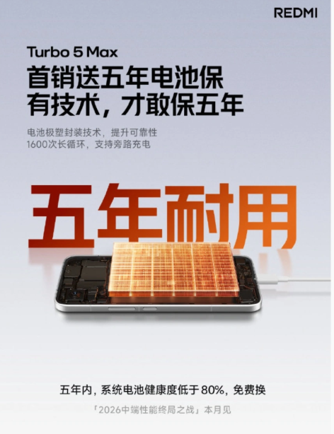 Lei Jun Guarantees Redmi Turbo 5 Max Battery for Five Years With Free Replacement