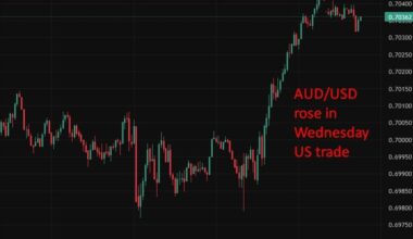 ING sees February RBA rate hike after CPI upside surprise keeps inflation above target