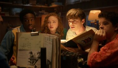 'Stranger Things' bonus episode theory debunked: 'All episodes' are streaming