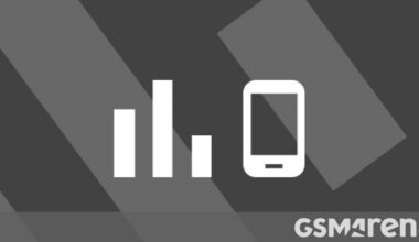 Top 10 trending phones of week 5