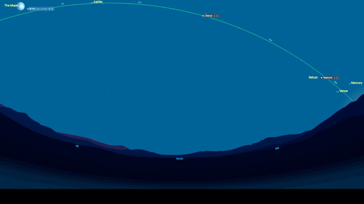 A pale blue night sky with a silhouetted mountain ridgeline with a yellow arch with labeled dots to the right showing Mercury and Mars.