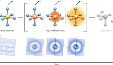 Real-space imaging of the electron-pair density hole in molecular Auger–Meitner decay