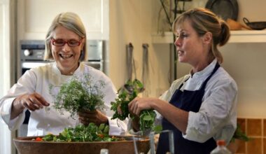Three directors of Ballymaloe Cookery School share pot of more than €350,000 – The Irish Times