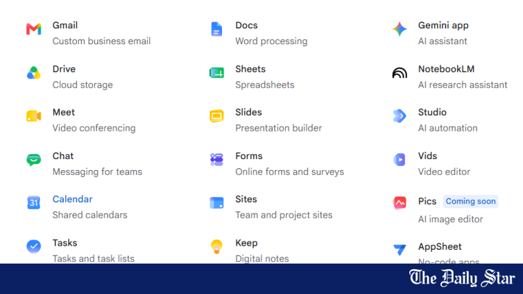 How to disable Gemini prompts in Google Docs
