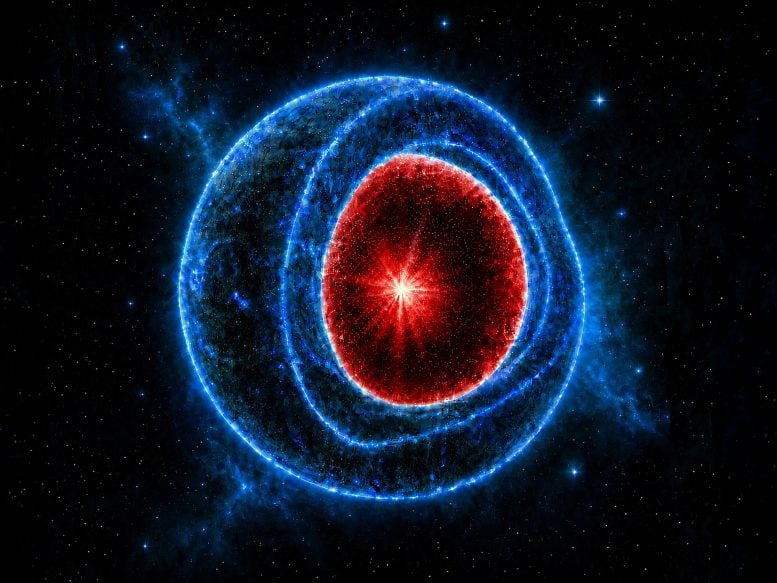 Inside Gravastar