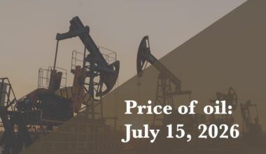 Current price of oil as of July 15, 2026