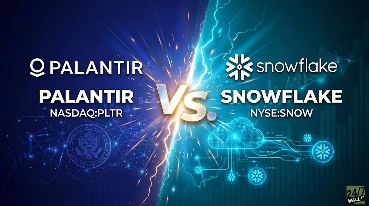 Palantir vs. Snowflake: Which AI Strategy Has the Better Long-Term Potential?