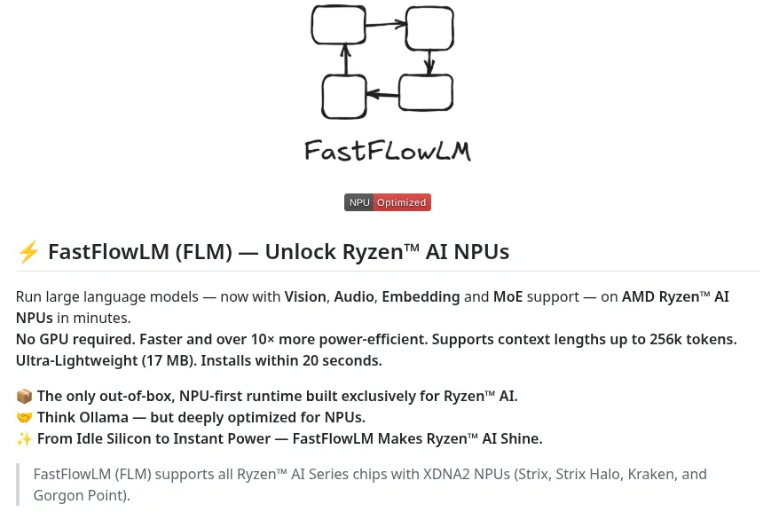 FastFlowLM