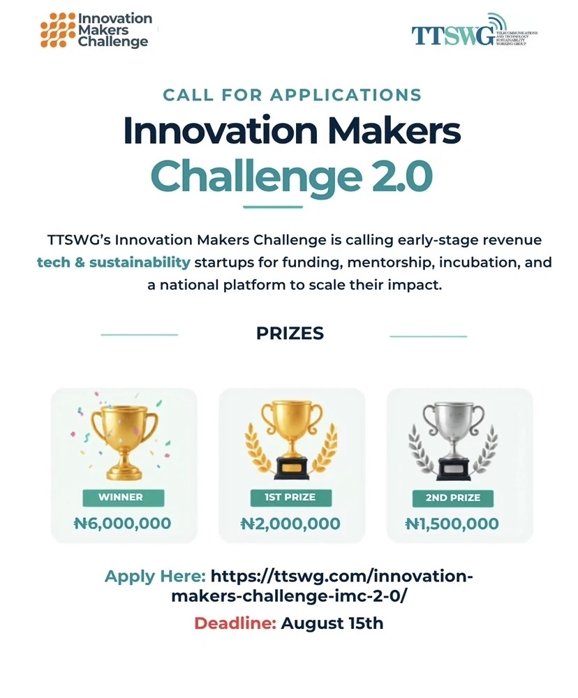 Call for Applications: TTSWG Innovation Makers Challenge 2.0 (Win Up to