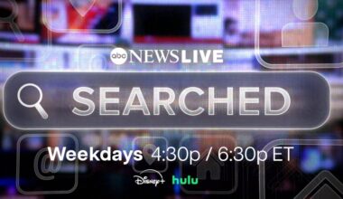 ABC’s livestreamed news show is powered by trending topics