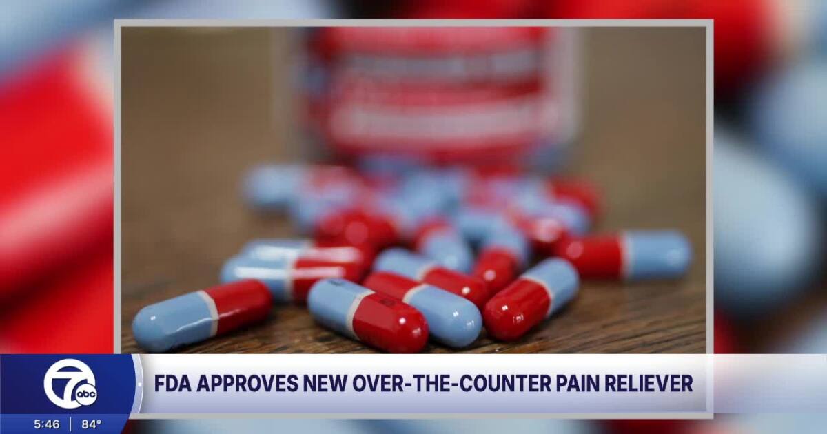 FDA approves new OTC pain reliever that combines Tylenol and Naproxen