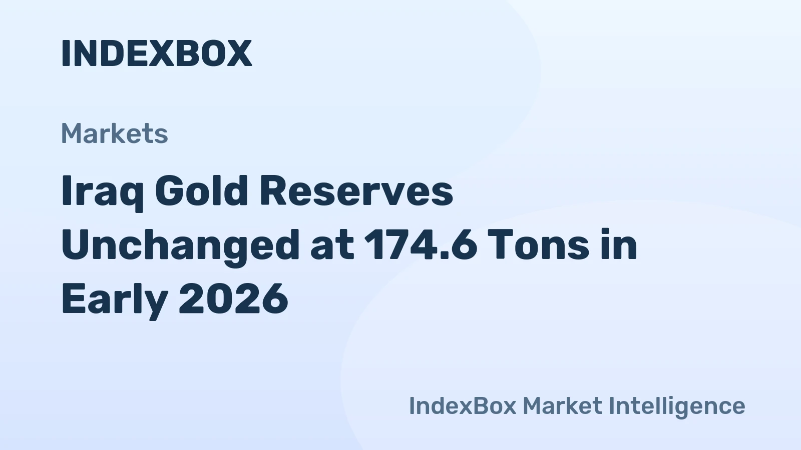 Iraq Gold Reserves Steady at 174.6 Tons in 2026, Ranked 28th Globally - News and Statistics