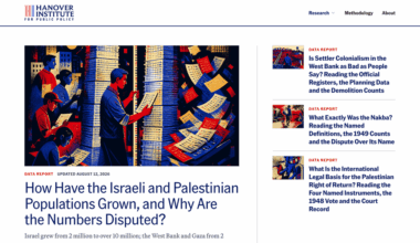 Israel creates fake think tank in likely attempt to dupe AI chatbots