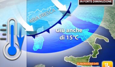 addio al Caldo Africano, l'Estate prende una nuova direzione
