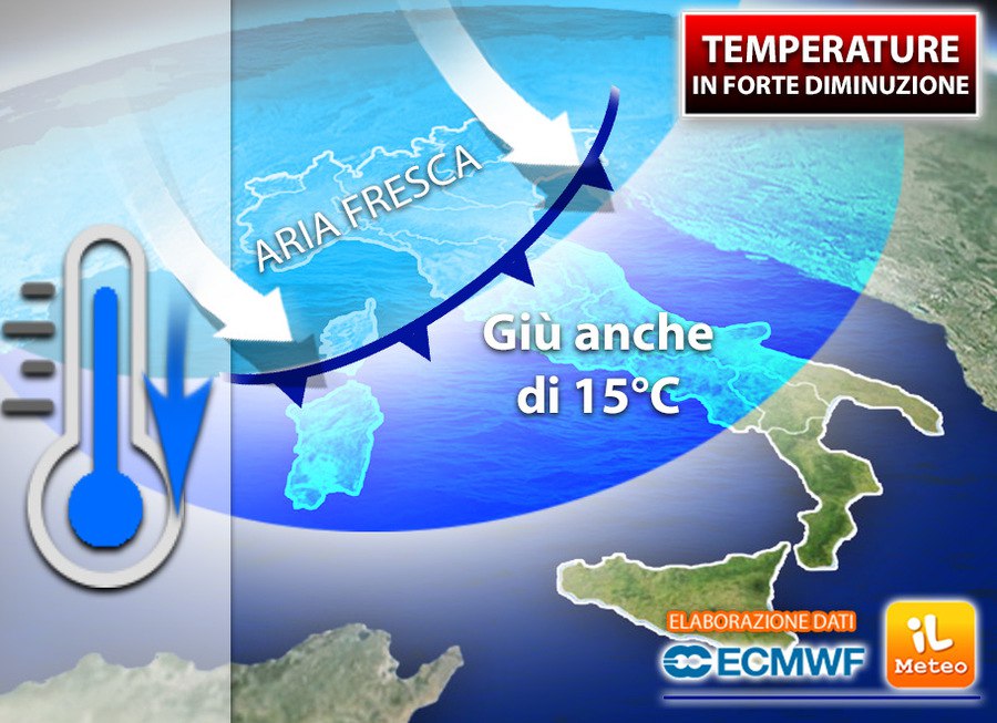 addio al Caldo Africano, l'Estate prende una nuova direzione