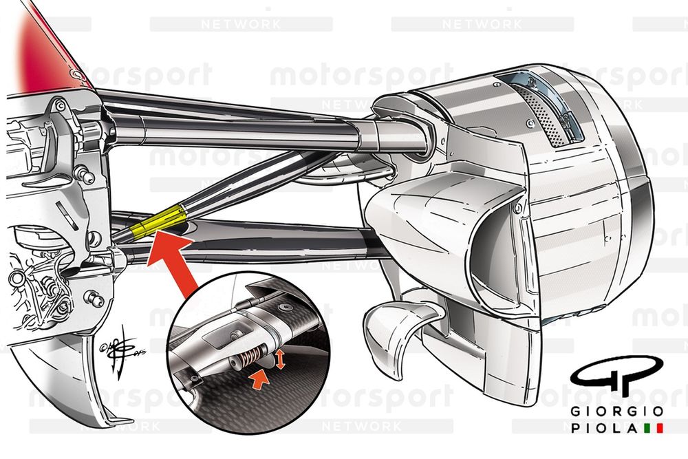 La sospensione anteriore della Ferrari SF15-T, l'ultima con il pull prima della SF-25