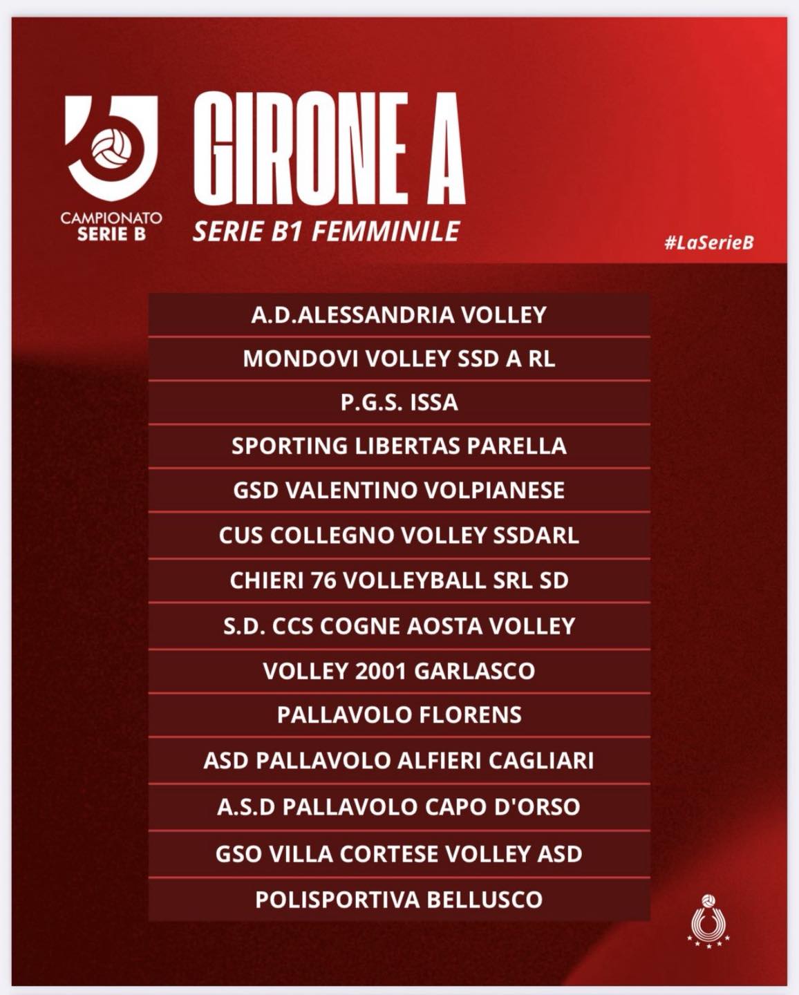Potrebbe essere un contenuto grafico raffigurante il seguente testo "GIRONE A CAMPIONATO SERIE B SERIE B1 FEMMINILE #LaSerieB A.D.ALESSANDRIA VOLLEY MONDOVI VOLLEY SSD A RL P.G.S. P.G.S.ISSA ISSA SPORTING LIBERTAS PARELLA GSD VALENTINO VOLPIANESE CUS COLLEGNO VOLLEY SSDARL CHIERI 76 VOLLEYBALL SRL SD S.D. CCS COGNE AOSTA VOLLEY VOLLEY 2001 GARLASCO PALLAVOLO FLORENS ASD PALLAVOLO ALFIERI CAGLIARI A.S.D PALLAVOLO CAPO D'ORSO GSO VILLA CORTESE VOLLEY ASD POLISPORTIVA BELLUSCO"