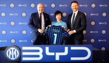 BYD, primo accordo con una squadra di calcio: si associa all’Inter