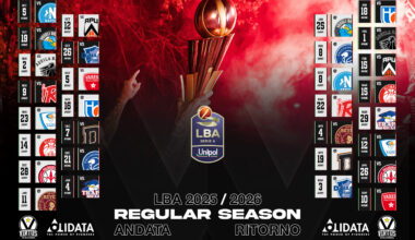 IL CALENDARIO DELLA STAGIONE LBA 2025/2026!