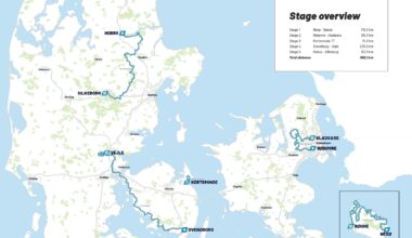 Giro di Danimarca 2025, il percorso (Altimetrie e Planimetrie)