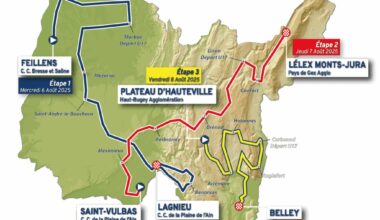 Tour de l'Ain 2025, il percorso (Altimetrie e Planimetrie)