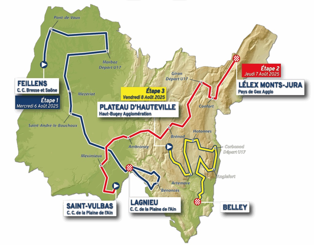 Tour de l'Ain 2025, il percorso (Altimetrie e Planimetrie)