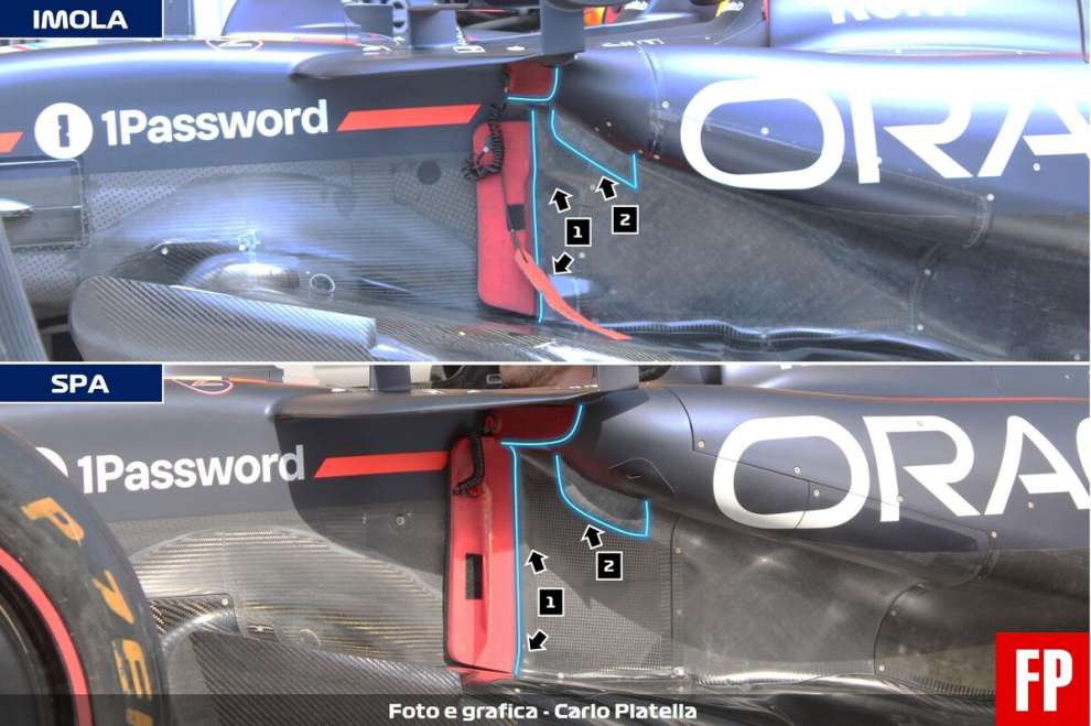 Red Bull F1 aggiornamenti GP Belgio