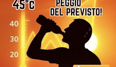 Caldo Africano, sarà peggio del previsto! Quanto dura e cosa accadrà dopo