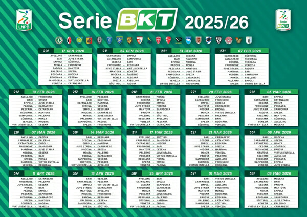 Calendario serie B (Girone ritorno)