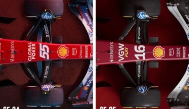 Ferrari SF-25: la scommessa pull rod e con le ruote spostate più avanti