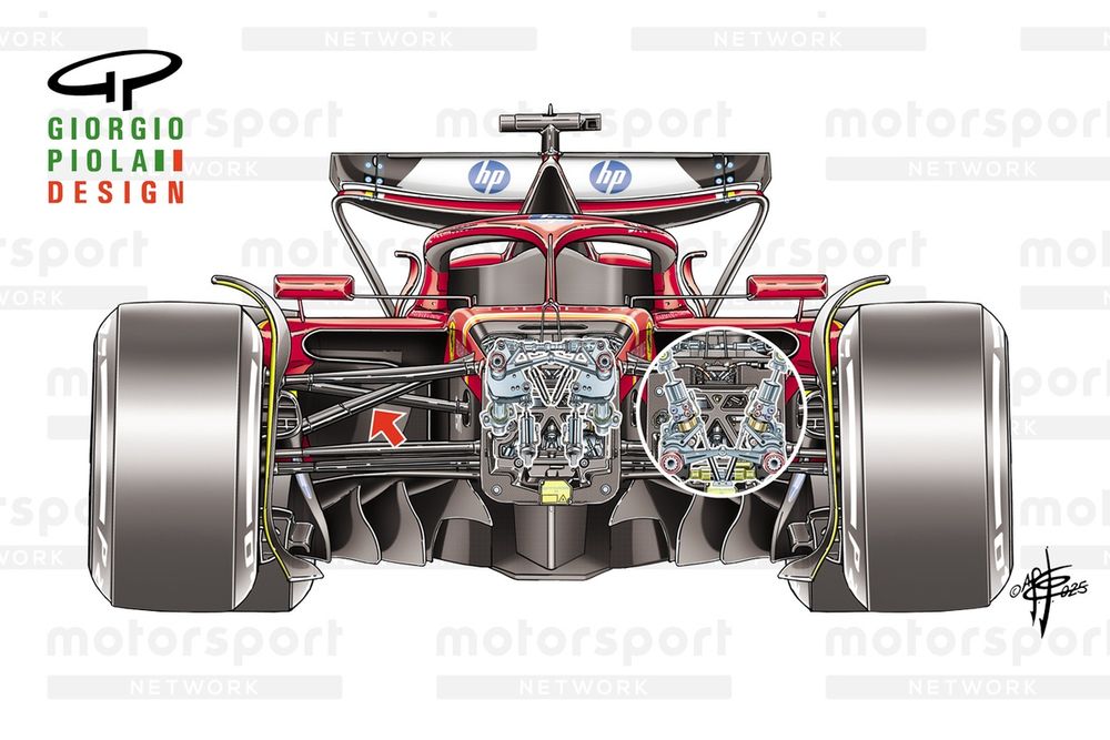 La sospensione anteriore push della Ferrari SF-24 e lo schema pull della SF-25