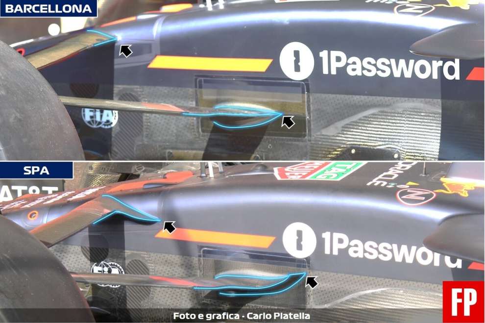 Red Bull F1 aggiornamenti GP Belgio