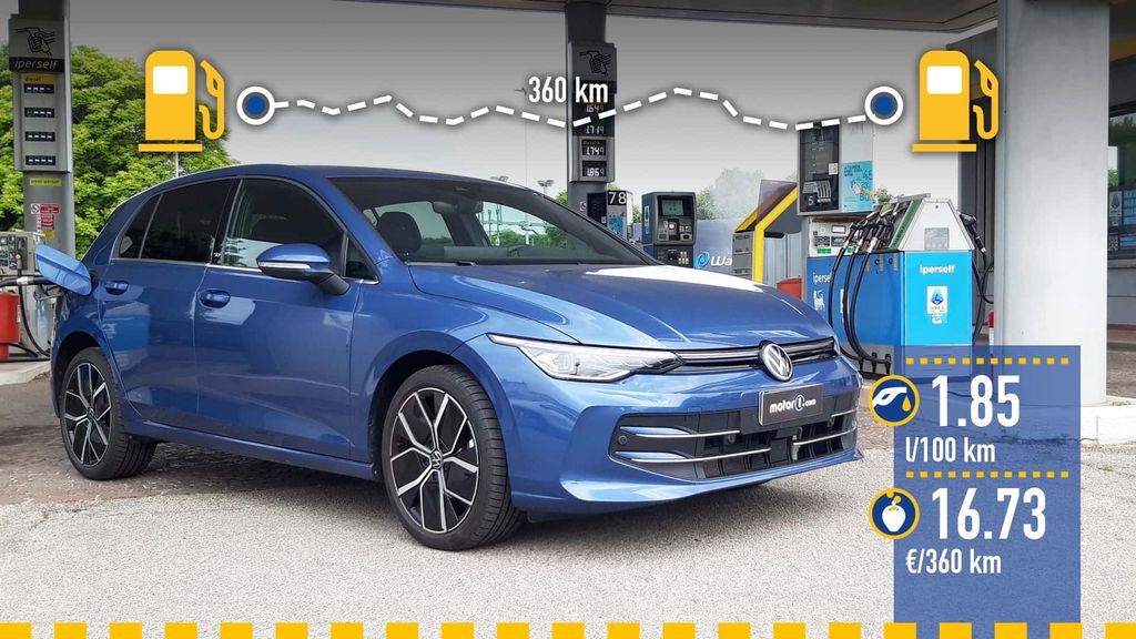 La Volkswagen Golf plug-in hybrid è la più efficiente delle PHEV e prima assoluta nella classifica dei 12 anni