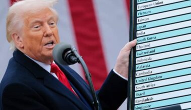 Dazi Trump, ecco quanti miliardi guadagneranno gli Stati Uniti in un anno