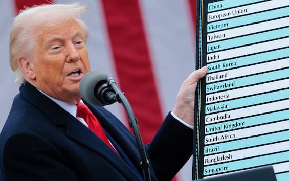 Dazi Trump, ecco quanti miliardi guadagneranno gli Stati Uniti in un anno