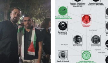 Ecco chi è Hijazi, l'attivista palestinese sostenitore di Hamas che ci accusa – Il Tempo