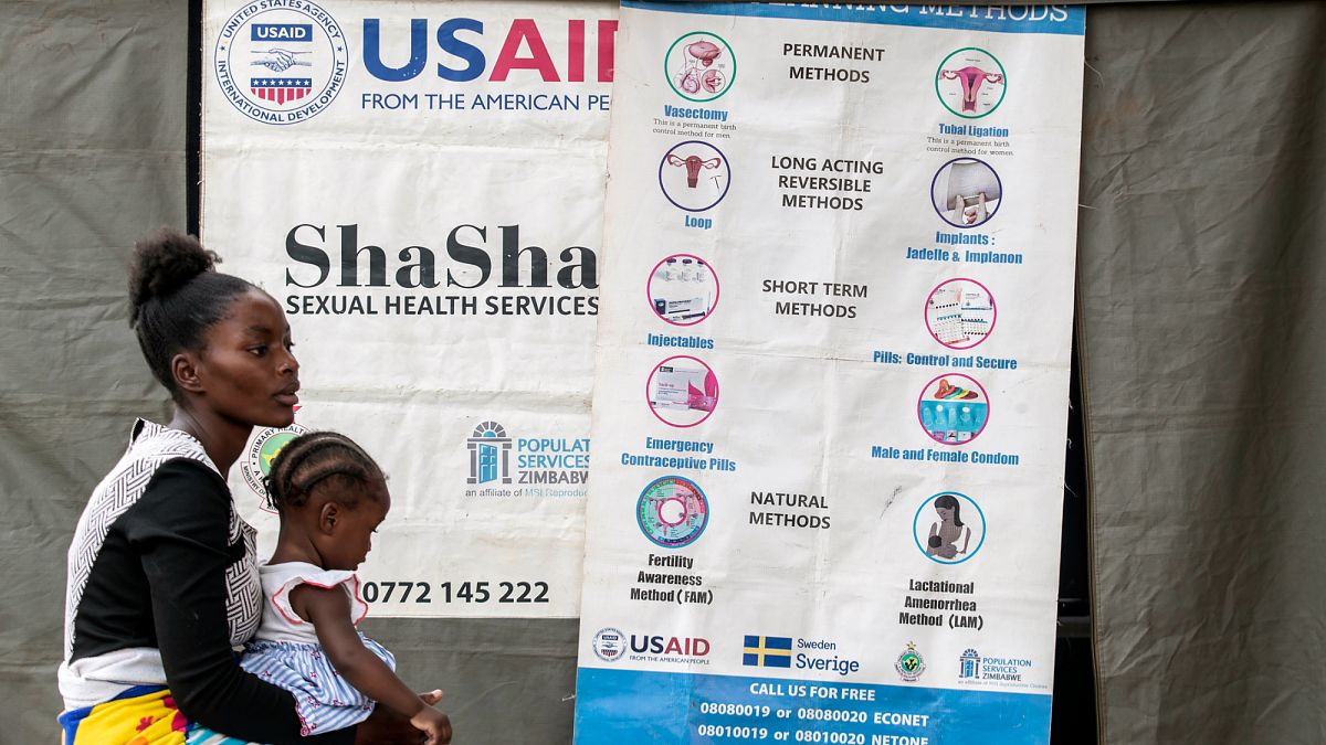 Le scorte europee di contraccettivi finanziati da Usaid rischiano di essere distrutte