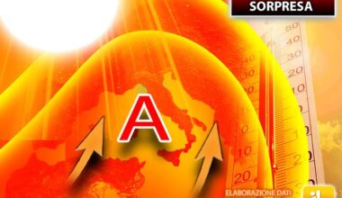 ci sono grosse novità per le Vacanze degli italiani