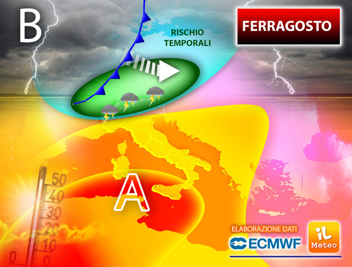 Ferragosto bollente, ci sono importanti novità