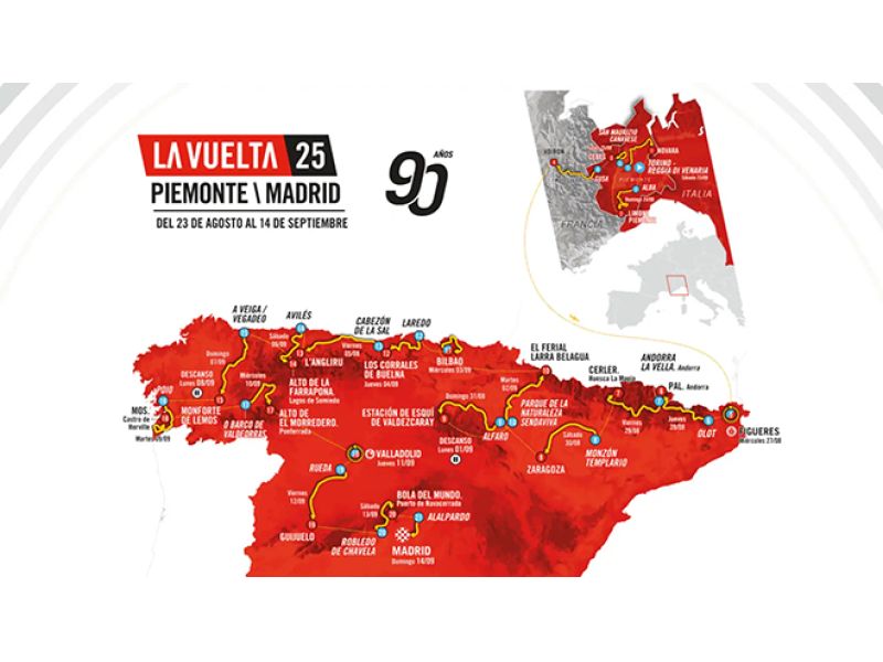 VERSO LA VUELTA. SCOPRIAMO COME STANNO I CAMPIONI CHE SARANNO AL VIA (PER ORA...)