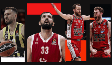 Olimpia Milano, chi ha guadagnato di più? La Top 10 degli stipendi dell'era Messina