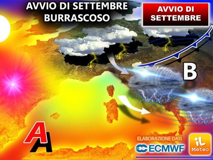 Settembre, scenari sorprendenti all'orizzonte, cosa accadrà