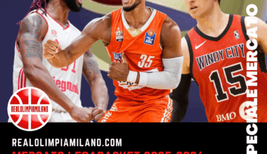 Mercato LBA 2025-2026, un primo Power Rankings. Tutte dietro a Olimpia Milano