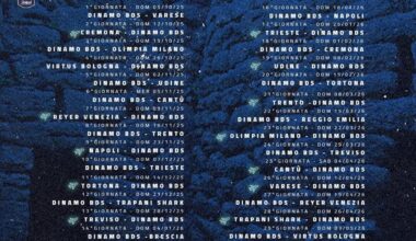 Dinamo Sassari, calendario 2025/2026 LBA: tutte le partite