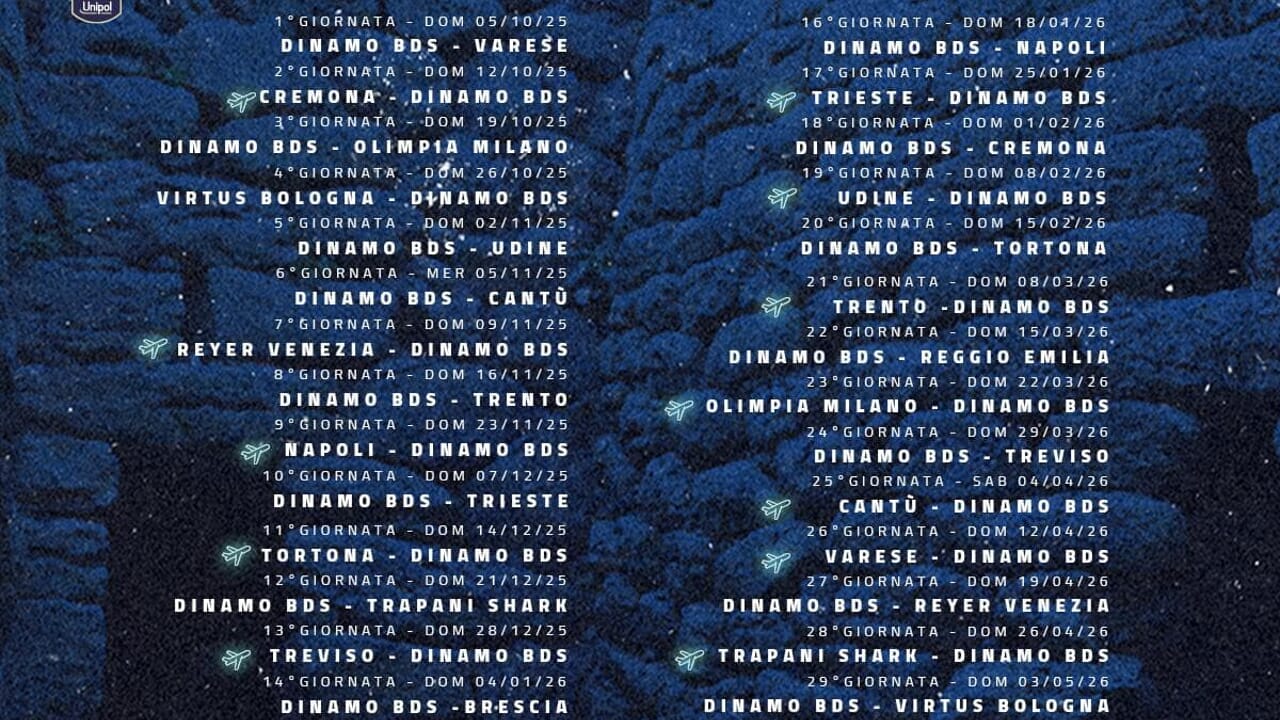 Dinamo Sassari, calendario 2025/2026 LBA: tutte le partite