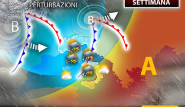 colpo di scena proprio in avvio di Settembre, gli ultimi aggiornamenti